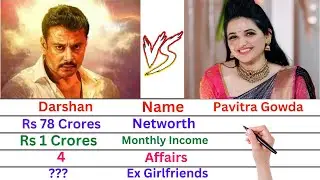Comparison: Darshan Thugudeepa Vs Pavithra Gowda | Networth, Affairs, Family, Luxury Car & Lifestyle