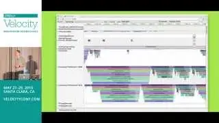Mobile Image Processing at Velocity SC, 2015