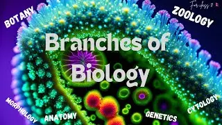 Branches of biology -02