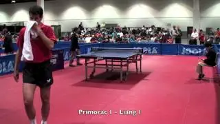 Zoran Primorac vs Liang Yonghui Men's Singles 32s