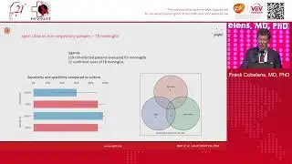 TB diagnostic challenges