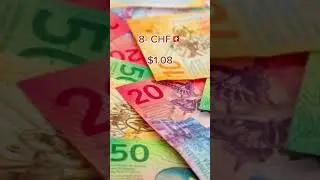 Top 10 Strongest currencies in the world #top10 #2024 #fypシ゚viral #wealth #moneymindset #fypシ