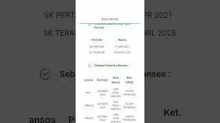 update PKH Bpnt hari ini Alokasi April-Mei 2025 di siks-ng #infopkhhariini