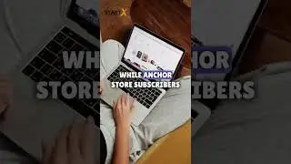 How does the Selling Manager Pro credit work for Premium Anchor Stores | Ecomm FAQs | STARTX #shorts