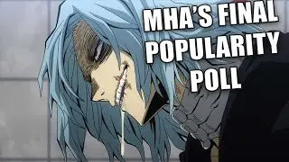 No way they made it... - MHA 2022 Popularity Poll Discussion
