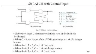 SR Latch with Control Input ||  D LATCH || Latch || Urdu/Hindi