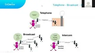DuraFon PRO Training