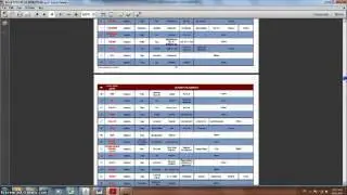 Eng.Shareef Muhammad (Material Standardization)