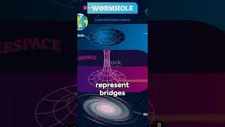 Wormholes: Unveiling Cosmic Shortcuts  #phybrary #spacetheory #space