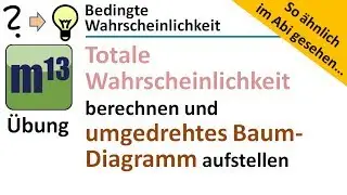 Totale Wahrscheinlichkeit berechnen und umgekehrtes Baumdiagramm aufstellen