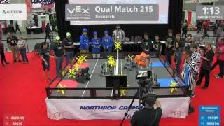2017 VRC Res Q215 - 46304W 4303C vs 9090A 98319A - 24 to 23