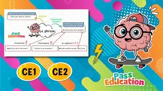 La phrase CE1 CE2 - Carte mentale en vid&eacute;o