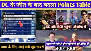 IPL 2020 Points Table After RCB Vs DC Match | Latest Point Table of IPL 2020 | Good News For KKR