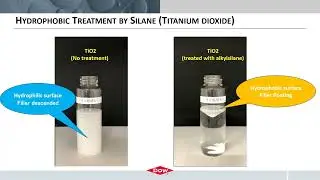 Silane for Filler Treatment (EN)