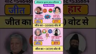 Meerut Lok Sabha Result 2024 | Big victory for Arun Govil | Wins by 10,585 votes#loksabhaelectio...