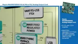 New This Week at Mouser Electronics &ndash;&nbsp;Maxim Integrated MAXREFDES60 16-bit Micro PLC Analog Output