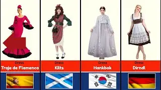50 Traditional Dresses by Country 🌍 | Cultural Headwear & Fashion Around the World #2025