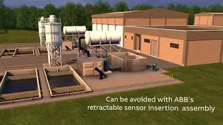 ABB Continuous Water Analysis - Measuring Turbidity Under Pressure