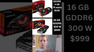 GTX 1050 ti vs RX 6900 xt Comparison