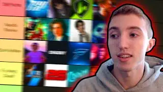 Dead Zombie Youtubers Tier List