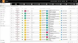 ALLOCATION RULES | Shipox - Delivery Management Software