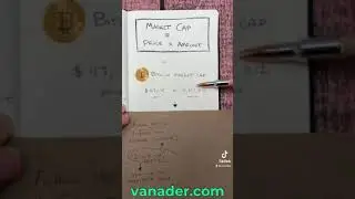Market Cap explained!