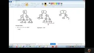 Theorem: Average performance of comparison-based sorting algorithms