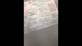 Global responses and solutions to the 2004 Boxing day Tsunami