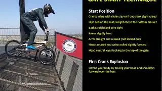 The Perfect Gate Start Technique.