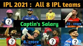 IPL 2021 - All 8 IPL teams Captains Salary || Only on cricket