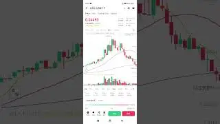 UTK Coin Pump $0.03 To $0.05📈 | UTK Coin Pumping | UTK Coin Price | UTK Coin Price Prediction