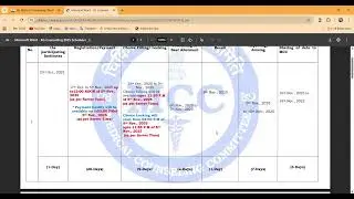 NEET PG 2025 MCC Counselling Schedule Released I Choice Filling 28th Oct 12PM to 5th Nov#neetpg2025