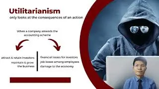 A231 BPMN3123 MANAGEMENT ETHICS (C) GROUP 7 PRESENTATION: COMPANY FINANCIAL FRAUD ISSUES