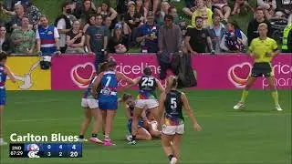 Brooke Vernon - AFLW Round 2 2021 Highlights - Carlton Blues @ Western Bulldogs