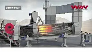 Rotary Dryer Oven - Win Therm Malaysia