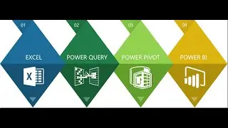Recommendation Data Analyst #excel #powerbi #python