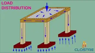 Lecture - 01 Basics of Building Structural Elements