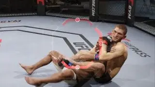 Back clinch and rear naked choke