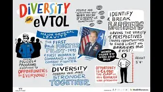 Agility Prime Launch Event -Wednesday - Makers Panel Debrief & Special Guest Maj Gen Jeannie Leavitt