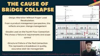 GROUP 2 - HYATT REGENCY WALKWAY COLLAPSE 1981