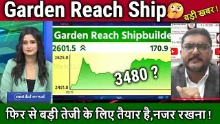 Garden Reach Shipbuilders share analysis,Buy or Sell?HAL,BEL,grse share latest news,target tomorrow
