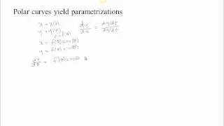 Graphing in Polar - Part 6- Slopes of Polar Curves