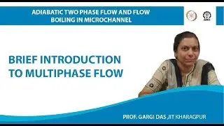 Brief Introduction to Multiphase Flow