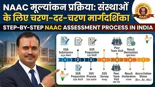 Mes015  NAAC Dimension of institutional Effectiveness