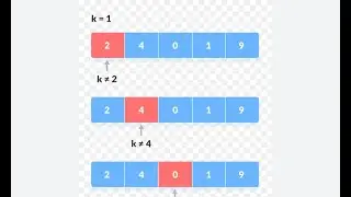 1.1 Linear search algorithm Explanation and Code