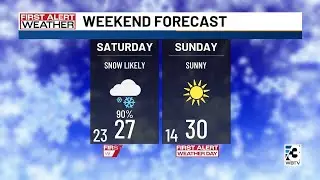 Charlotte Metro weather forecast for Jan. 29, 2026 -- 6 p.m. update