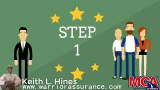 Best Affordable Unlimited Roadside Assistance for Towing and Member Benefits in Houston, Texas