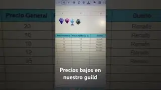 &Iacute;tems accesibles para mi guild!!!! Sigamos creando comunidad y creciendo 🤩