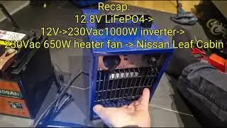 Portable heating solution for electric car range extension (LiFePO4 inverter 230Vac heater solution)