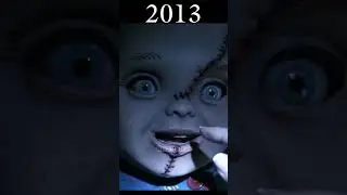 Evolution of Chucky #shorts #evolution